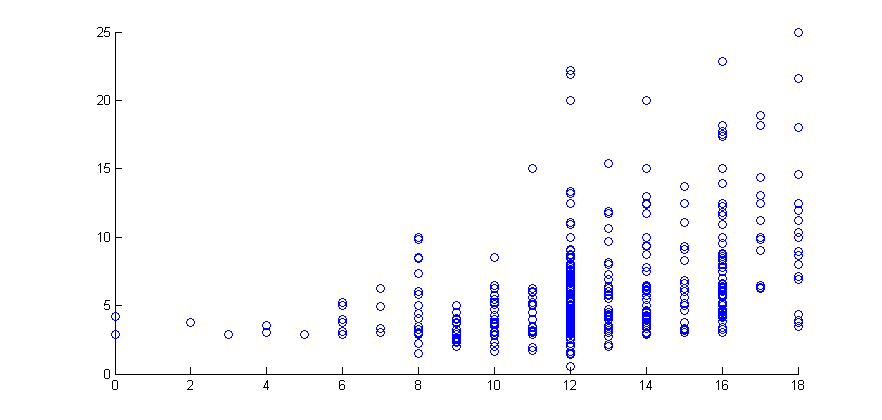 Scatterplot1.png